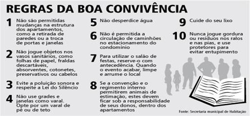 Direitos e deveres dos condôminos