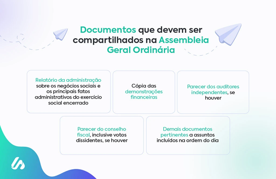 quais são os documentos necessários às deliberações da assembleia geral